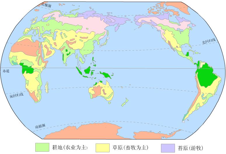 地球土地资源