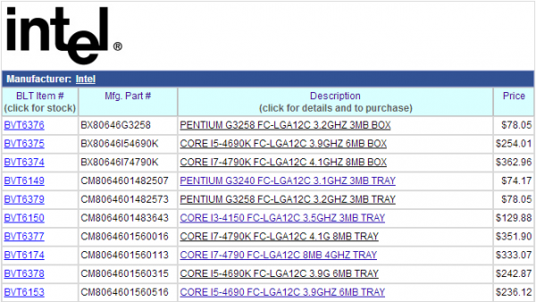 Core i7-4790K price